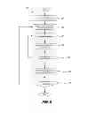 Fig. 13 - Systems for uniform heat transfer including adaptive portions