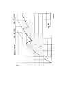Fig. 14 - Sanitary installation element