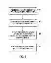 Fig. 06 - Brake assembly including independently activatable brake actuators