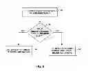 Fig. 07 - Brake assembly including independently activatable brake actuators