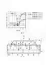 Fig. 07 - CAPACITIVE DEVICE, SEMICONDUCTOR UNIT, AND ELECTRONIC APPARATUS