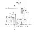 Fig. 07 - MUDDY WATER ROTATION DEVICE