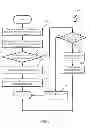 Fig. 07 - Power Sub-grid Including Power Generated From Alternative Sources