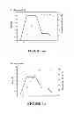 Fig. 05 - NMR assessment system and method