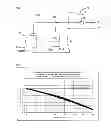 Fig. 03 - Permittivity sensor