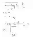 Fig. 02 - Robust capacitive measurement system
