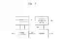 Fig. 09 - Package test devices having a printed circuit board