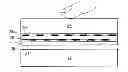 Fig. 01 - Corrosion resistant touch sensor