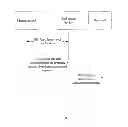 Fig. 02 - Safe method for card issuing, card issuing device and system