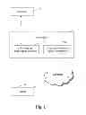 Fig. 02 - SYSTEM AND METHOD FOR MANAGING SPORT ACTIVITIES