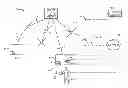 Fig. 01 - SYSTEM AND METHOD FOR CHANGING OPERATIONAL PARAMETERS OF A UTILITY METER