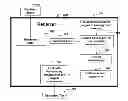 Fig. 01 - Method and System for Estimating Time of Arrival of Signals Using Maximum Eigenvalue Detection