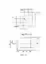 Fig. 06 - Display device and display control method