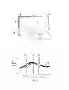 Fig. 02 - Motion feedback