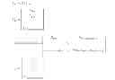 Fig. 04 - Orthogonal multi-row touch panel stimulation
