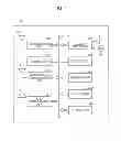 Fig. 02 - Image processing apparatus, image processing method, and program