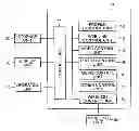 Fig. 01 - DATA SEND DEVICE