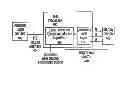 Fig. 01 - Luminescence shock avoidance in display devices