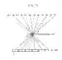 Fig. 09 - Method of displaying 3D image and display apparatus for performing the method