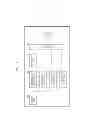 Fig. 02 - Device and method for controlling rotation of displayed image