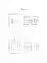 Fig. 04 - Device and method for controlling rotation of displayed image