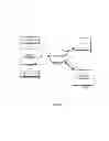Fig. 04 - SYSTEM AND METHOD FOR IMAGING DNA SEQUENCES FOR GENE-TARGETING PROCESS