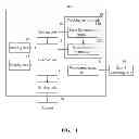 Fig. 02 - INTELLIGENT TRACKING DEVICE