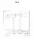 Fig. 07 - Apparatus for processing a service and method thereof