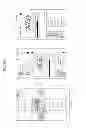 Fig. 28 - Apparatus for processing a service and method thereof