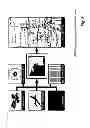 Fig. 09 - COMPLETE REMOTE SENSING BRIDGE INVESTIGATION SYSTEM
