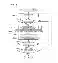 Fig. 12 - Image encoding method, image decoding method, image encoding device and image decoding device