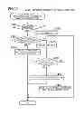 Fig. 22 - Image encoding method, image decoding method, image encoding device and image decoding device