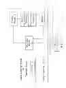 Fig. 02 - Image Capturing Device Applied in Vehicle and Image Superimposition Method Thereof