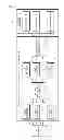 Fig. 04 - Method and device for transmitting/receiving image data at high speed