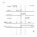 Fig. 05 - Method and device for transmitting/receiving image data at high speed