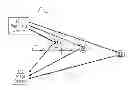 Fig. 01 - Motion compensation in range imaging