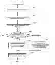 Fig. 01 - Image processing apparatus, image capturing apparatus, and program