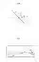Fig. 11 - Characterizing point checking region setting apparatus and method, and image stabilizing apparatus including the same