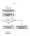 Fig. 08 - METHOD AND APPARATUS FOR STORING CAMERA-CAPTURED IMAGES