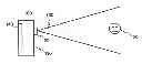 Fig. 01 - Method and Apparatus for Image Scaling in Photography