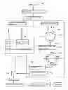 Fig. 01 - Image processing method