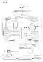 Fig. 02 - Image processing method