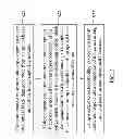 Fig. 03 - Image Capturing Device Capable of Reducing Smear Effect and Method for Reducing Smear Effect