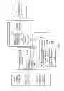 Fig. 04 - Image Capturing Device Capable of Reducing Smear Effect and Method for Reducing Smear Effect