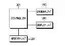 Fig. 01 - Apparatus and method of displaying camera view area in portable terminal