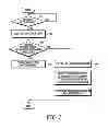 Fig. 06 - Apparatus and method of displaying camera view area in portable terminal