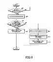 Fig. 07 - Apparatus and method of displaying camera view area in portable terminal