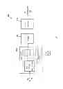 Fig. 09 - Video photography system