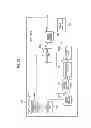 Fig. 11 - Video control device and video control method