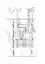 Fig. 04 - Production apparatus and content distribution system